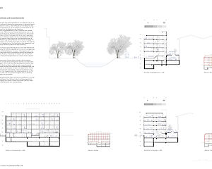 Pläne Umnutzung Hochbergerstrasse, Basel