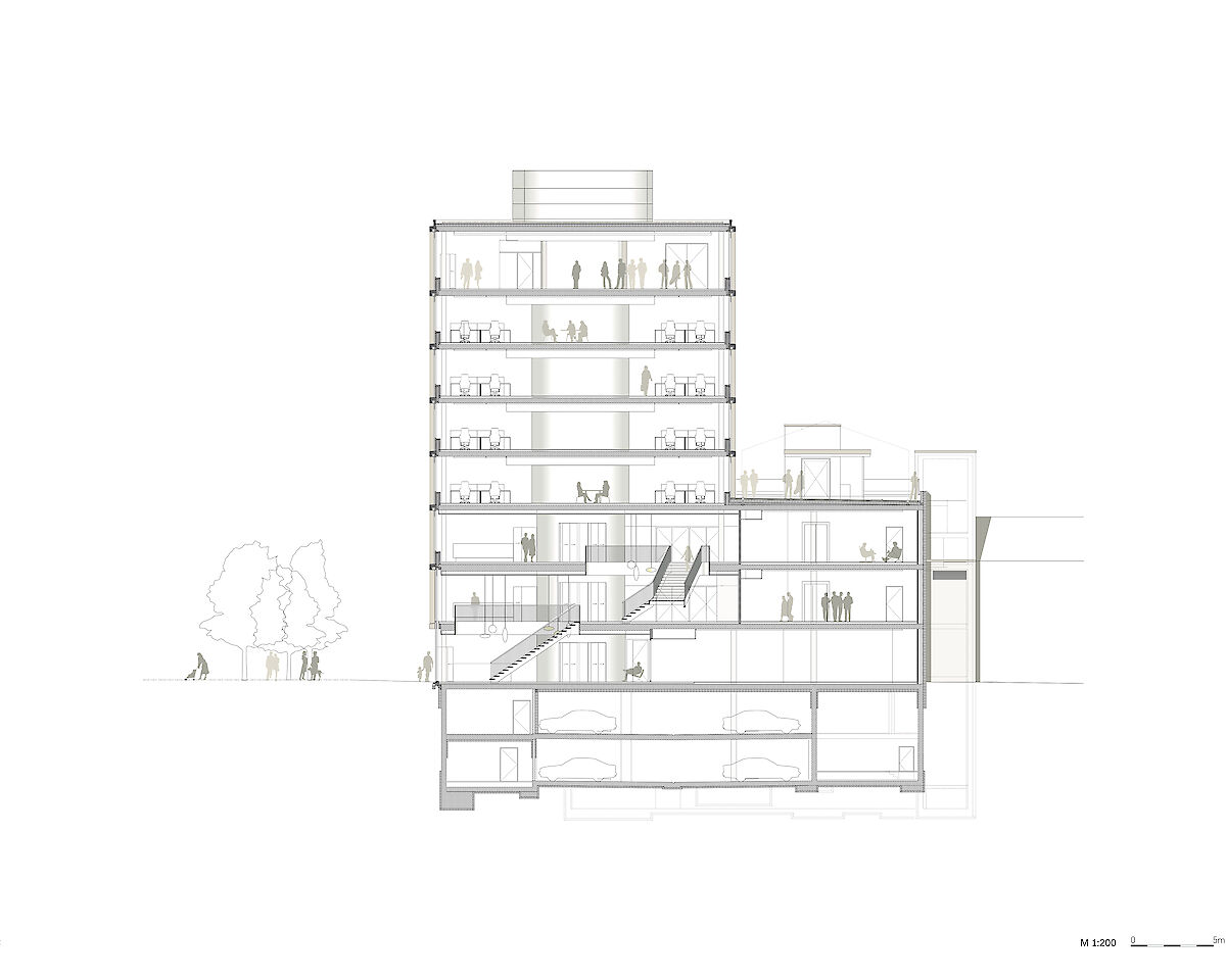 SSA Architekten Europäischer Hauptsitz Fossil, Basel