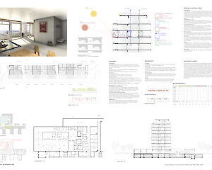 Pläne Umnutzung Felix Platter Spital, Basel