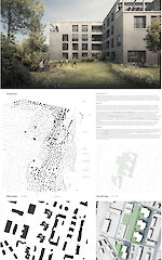 Pläne Wohnüberbauung "Areal Xaver", Binningen