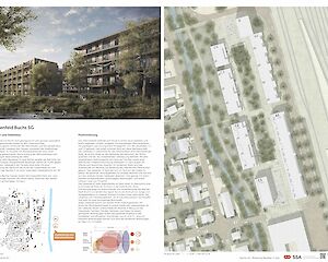 Pläne Wohnüberbauung "Rheincity", Buchs