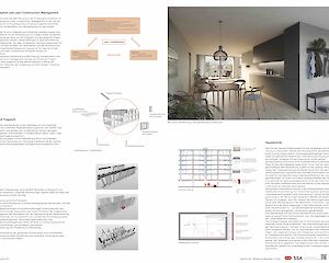 Pläne Wohnüberbauung "Rheincity", Buchs
