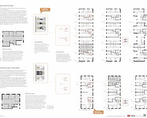 Pläne Wohnüberbauung "Rheincity", Buchs
