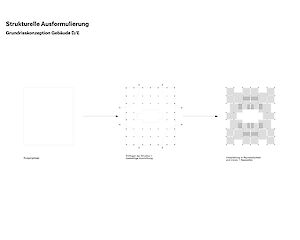 Pläne Wohnüberbauung "Bäret"-Areal, Visp