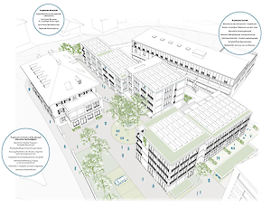 Foto Sauerländer Areal, Aarau