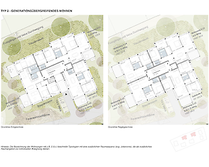 Pläne Wohnüberbauung Wissbächli, Grenchen